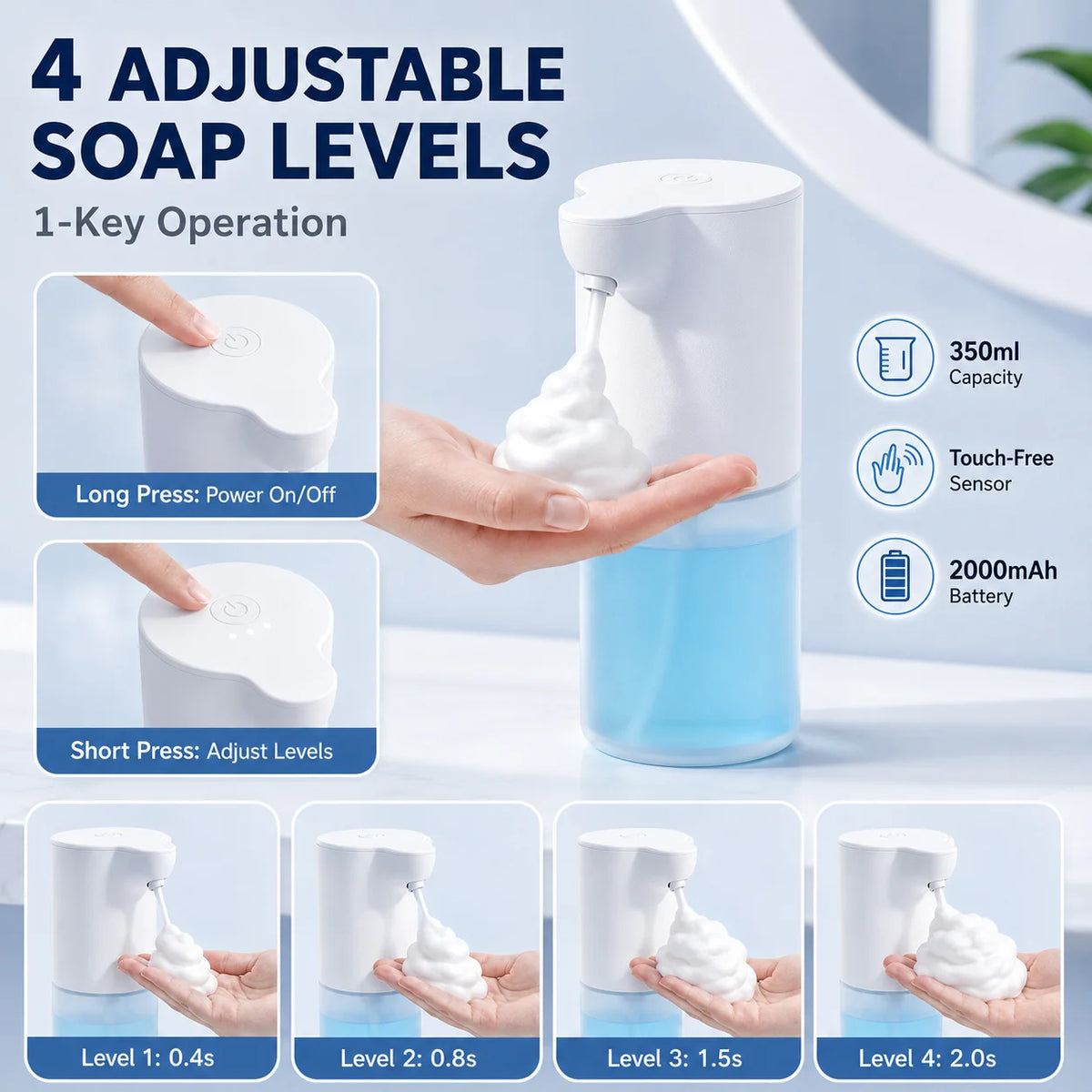 ApexPrime™ Touchless Automatic Infrared Soap Dispenser