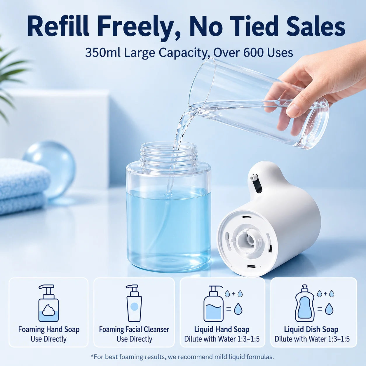 ApexPrime™ Touchless Automatic Infrared Soap Dispenser
