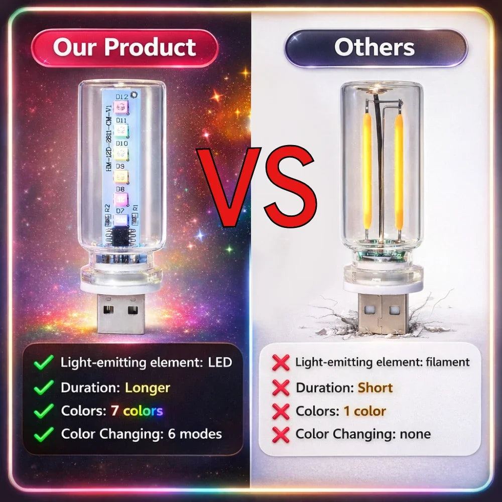 ApexPrime™ Ultra-Modern RGB Smart Ambient Light Bar