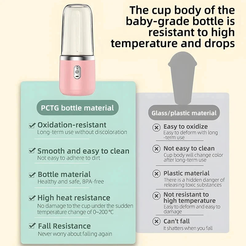 ApexPrime™ Portable High-Speed Wireless Blender Bottle