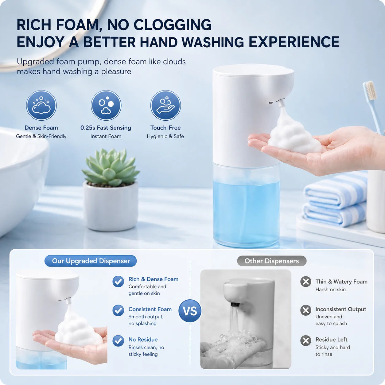 ApexPrime™ Touchless Automatic Infrared Soap Dispenser